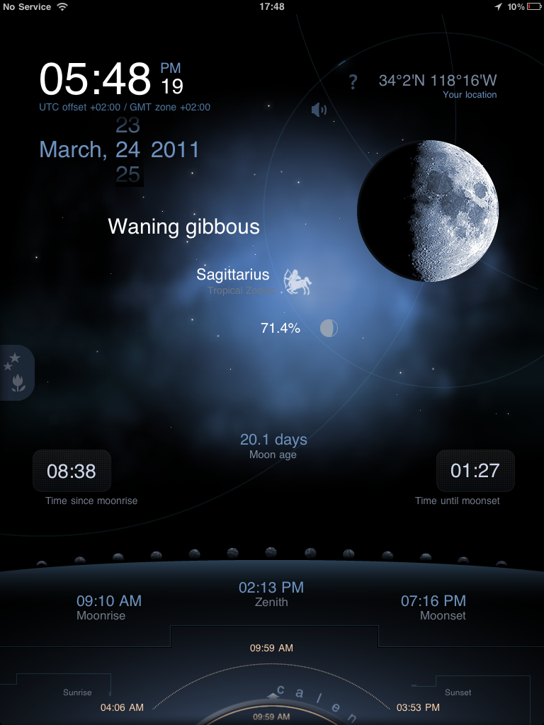 moon phases 2011. How Moon Phases Influence