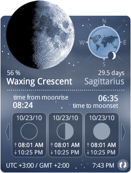 Moon Widget