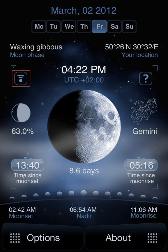 Lifeware Solutions - Deluxe Moon