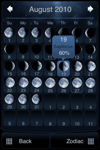 Moon Chart Calculator